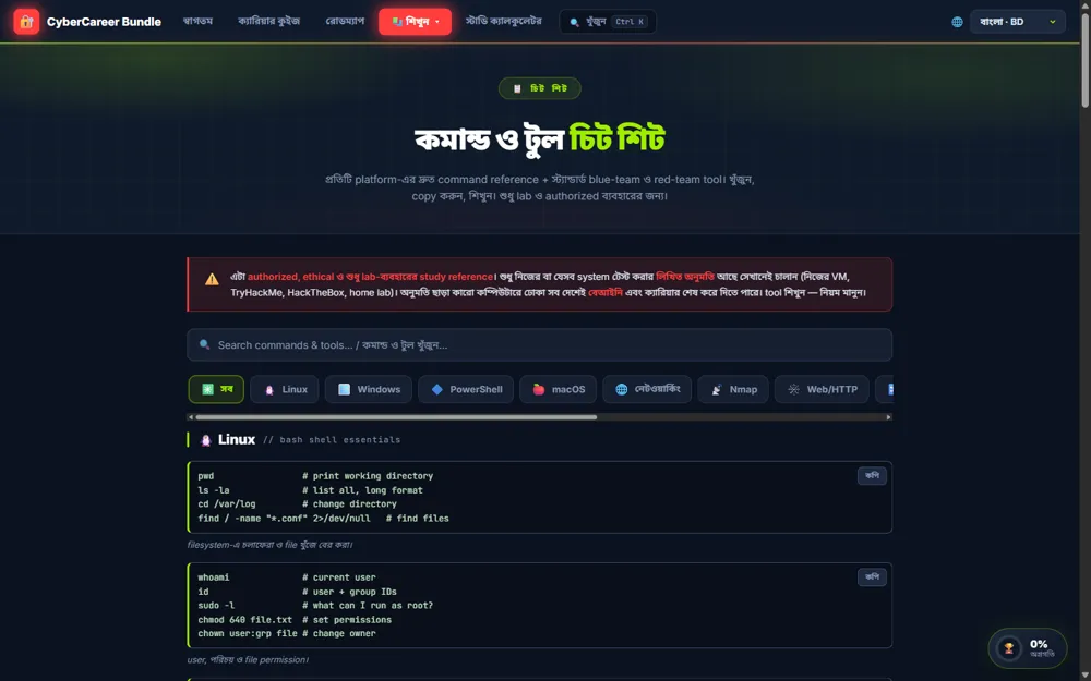 Cheat Sheet — কুইক রেফারেন্স